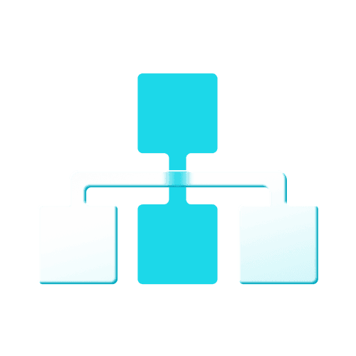 Third-party platform